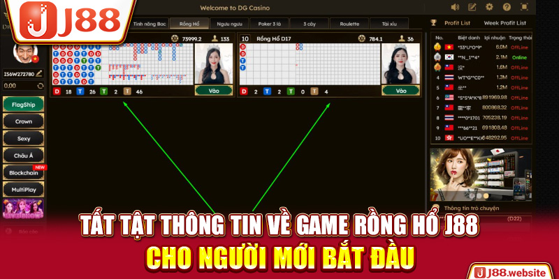 Tất Tật Thông Tin Về Game Rồng Hổ J88 Cho Người Mới Bắt Đầu