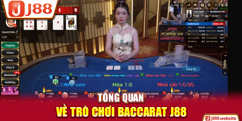 Tổng quan về trò chơi Baccarat J88